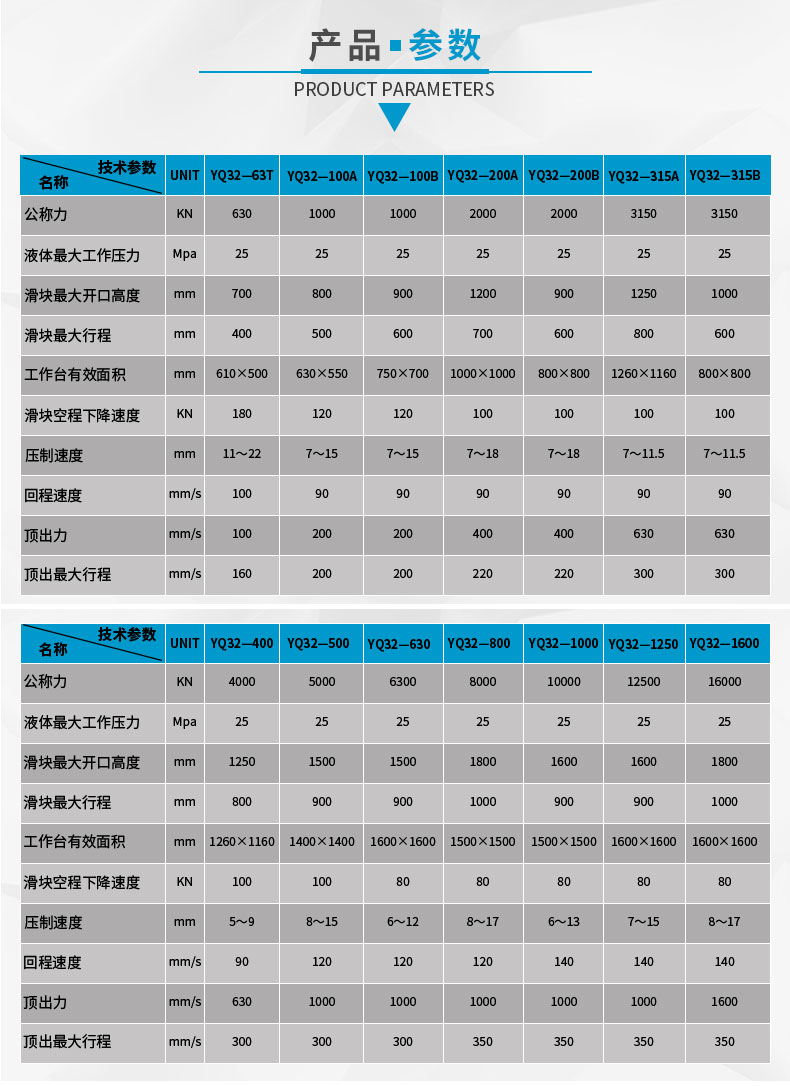 630噸碳粉壓塊液壓機 630t粉末成型油壓機  630噸碳棒成型液壓機 技術參數