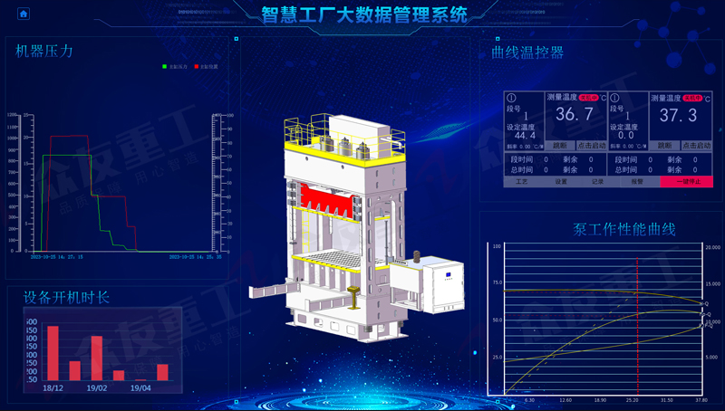 400噸新能源電池殼液壓機 400T金屬成型壓力機