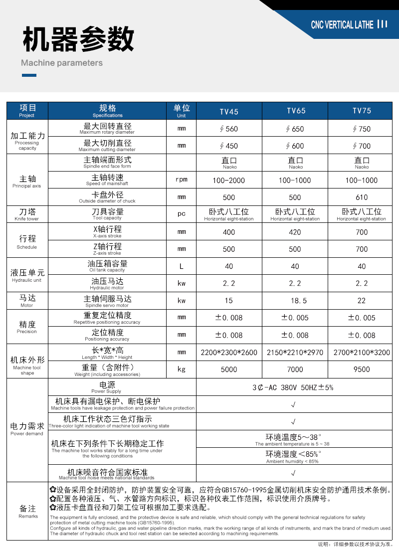  VTC45 制動(dòng)鼓制動(dòng)盤數(shù)控立車 剎車轂立式車床 小型多功能立車機(jī)器參數(shù)